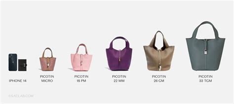 hermes picotin 33|hermes picotin size chart.